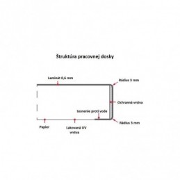 KRONOSPAN Black Concrete / K205 PE munkalap