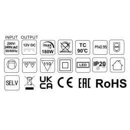 LED Trafo PRÉMIUM SLIM 12V DC / 180W