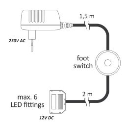 LED trafó (hálózati adapter) 12V MINI / kimeneti csatlakozókkal és lábkapcsolóval