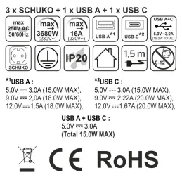 Billenő aljzat AMBIENTE SCHUKO 3x230V + USB A-C / Matt fekete